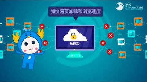 IPFS & FILECOIN應用篇