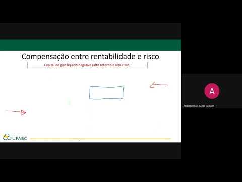 3 Capital de Giro 16fev21 Gravada