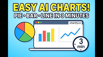 [Easy AI Tutorial] Learn to Create Pie, Bar, and Line Charts with chartfy.cc in 3 Minutes