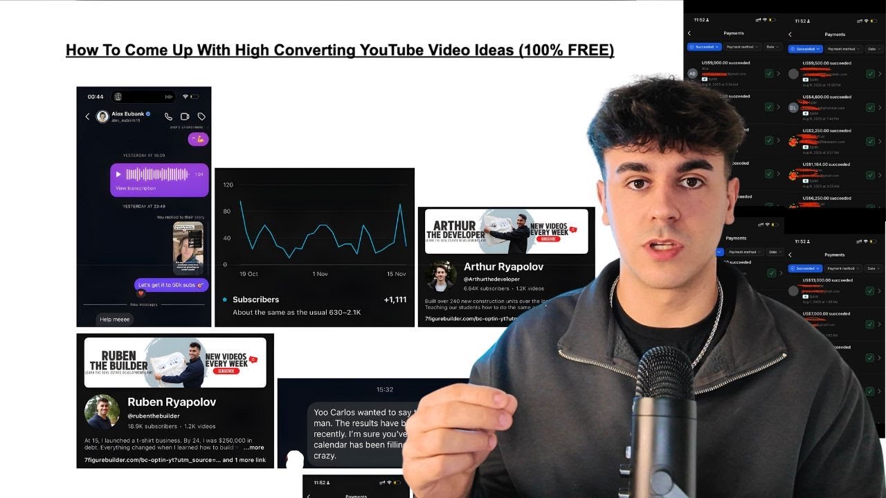 How To Come Up With High Converting YouTube Video Ideas (100% FREE)
