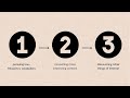Middle of video