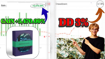 Arbitrage EA MT4 V2 | Risk-Free High-Frequency Forex Robot