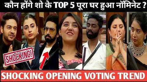 Bigg boss 19 weekend ka vaar opening voting trend top 5 contestants revealed
