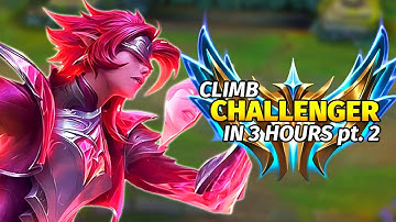 How to ACTUALLY Climb to Challenger in 3 Hours with Riven Top - Riven Top Gameplay Guide #2