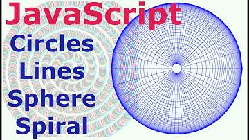 JavaScript Animation, source code, Draw Circles, Lines, Sphere, Spiral,Paint,Frame,Geometry,Lesson 3