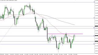 USD/JPY Technical Analysis for July 30, 2019 by FXEmpire