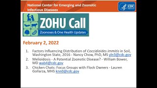 CDC ZOHU Call February 2, 2022