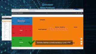 Invexer Technology Print/PDF Export Plugin for MicroStrategy
