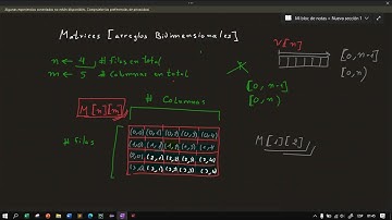 Clase 19 | Ejercicios con matrices | Introducción