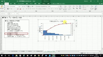 パレート図作成手順動画Excel2016