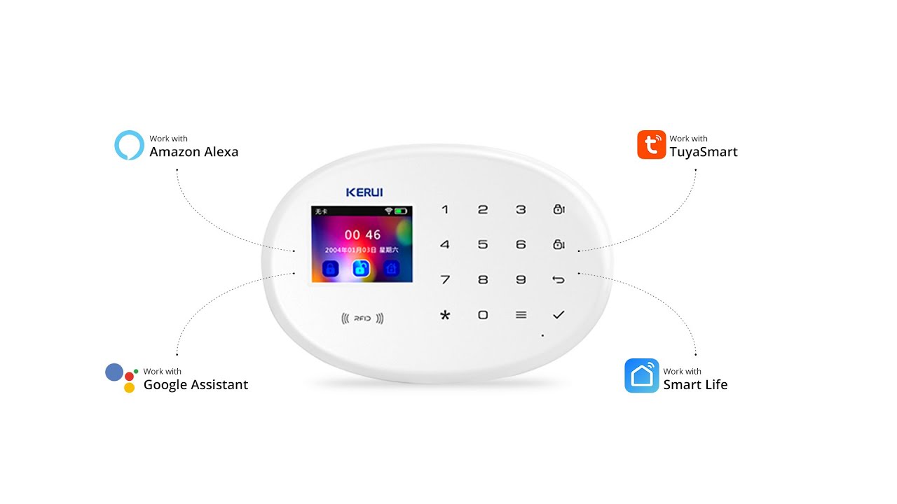 Беспроводная gsm wi fi сигнализация w2b emastiff инструкция