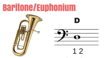 Baritone/Euphonium - How to Play D