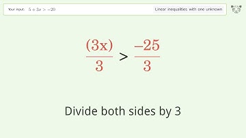 Solving Linear Inequalities: 5+3x is Greater Than  -20