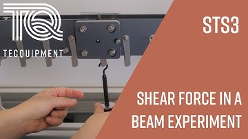 Shear Force in a Beam Experiment (STS3) from TecQuipment