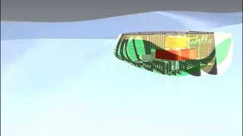 Penguin Wave Energy Converter