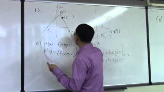 Product rule, quotient rule, chain rule computation for graphs