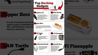 cyber security tools and devices || #edit #flipperzero #subscribe #like #music @CyberMindSpace