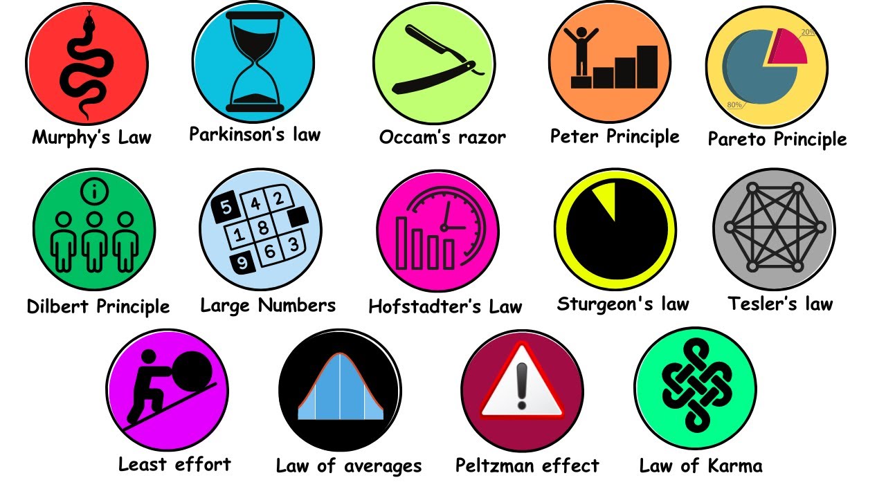 Every Life core Principle explained in 8 minutes - YouTube