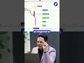 One Reversal Can Wipe Out Traders!