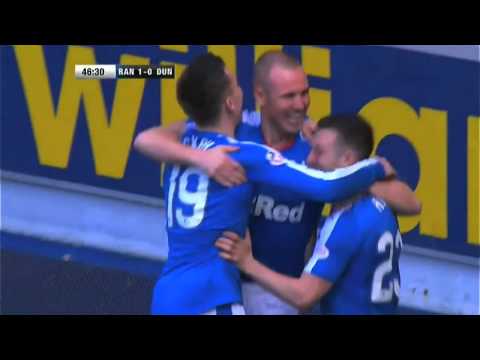Kingswood Castle FC Vs Whitehall Rangers FC(3) from YouTube · Duration: 15 seconds Kingswood Castle FC Vs Whitehall Rangers FC(3) from YouTube · Duration: 15 seconds