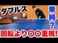 【卓球】ペン、表ソフトが輝けるダブルスのサーブの基本を解説!