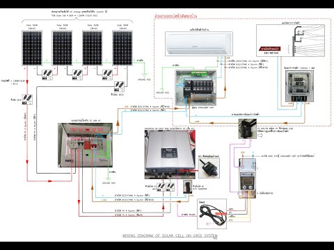 วีดีโอ: I - V Curve ด้วย Arduino: 5 ขั้นตอน