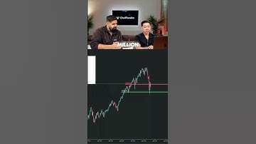 Making $1 Million on ONE Trade (Full Breakdown) 🔥