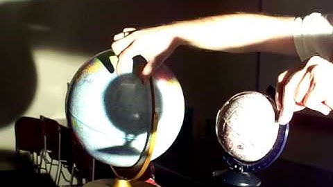 Unit 6 Eclipses explained in the classroom