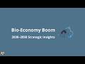 Bioeconomy Strategy 2030 2050 