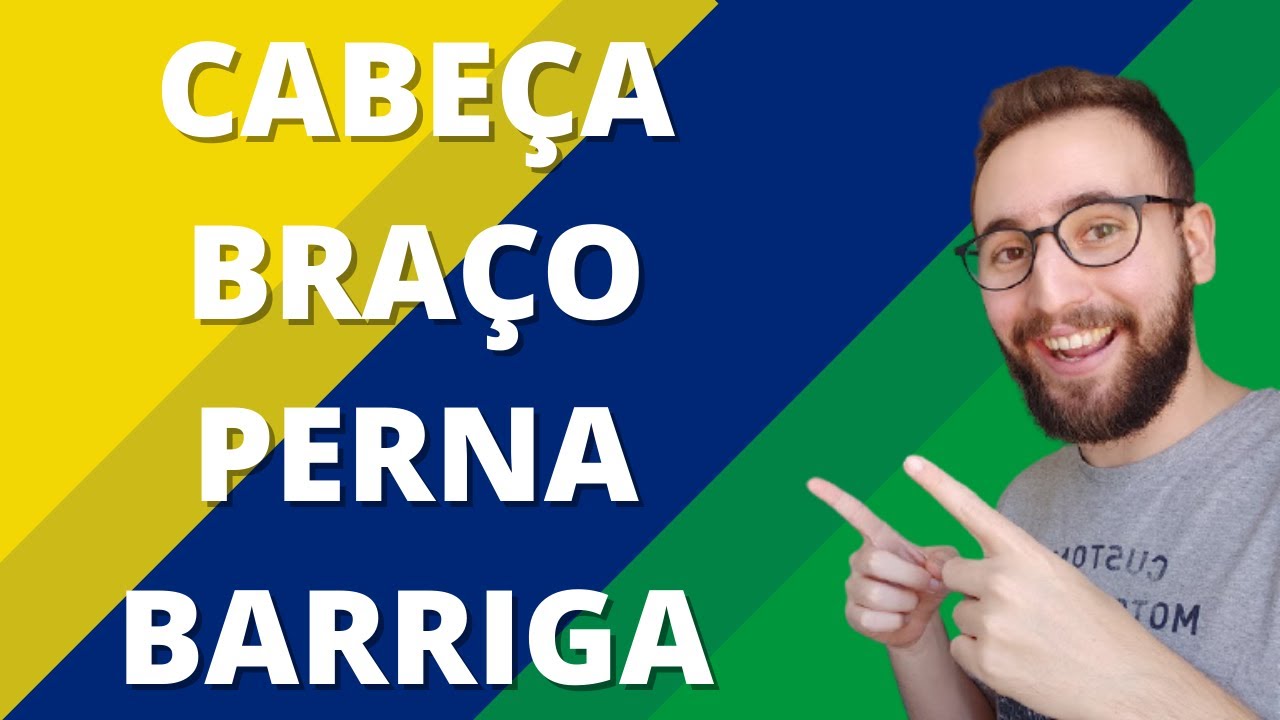 As partes do corpo | Vou Aprender Português