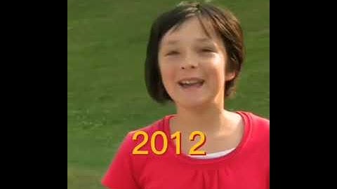 Evolution of Red light Green Light #round6 #squidgame #redlightgreenlight #redlightgreenlightround6