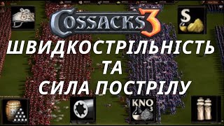 КОЗАКИ 3 | ШВИДКОСТРІЛЬНІСТЬ І СИЛА ПОСТРІЛУ | РЕДАКТОР