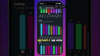 Most AI Apps Make Choosing Models Confusing #ai #chatgpt #claude #deepseek #microinteractions #ios