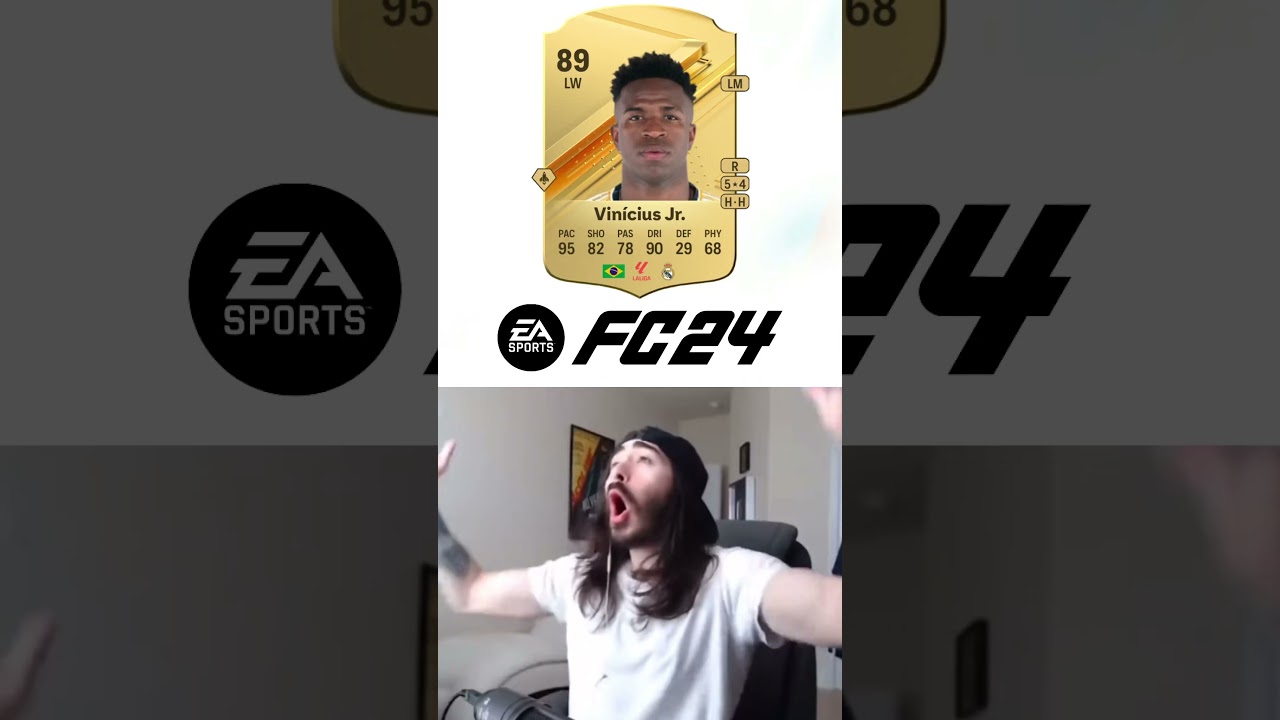 Fifa 21 Potential Vs How Its Going⚽️