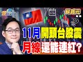 投資市場動態