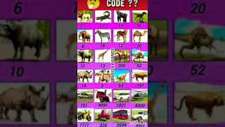 All Real Cheat Code Indian Bike Driving 3D In 2026 Plugin New Update