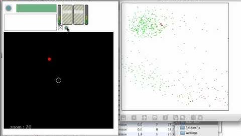 GAVIP: physical model driving CataRT