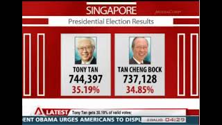 Information Singapore Presidential Election 4 23am 4 35am yongjianrong 480p, h264, youtube Update