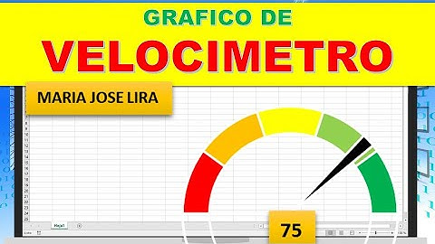 COMO HACER UN GRAFICO DE VELOCIMETRO (SENCILLO) | #excel #exceltips #tutorial #office #velocity
