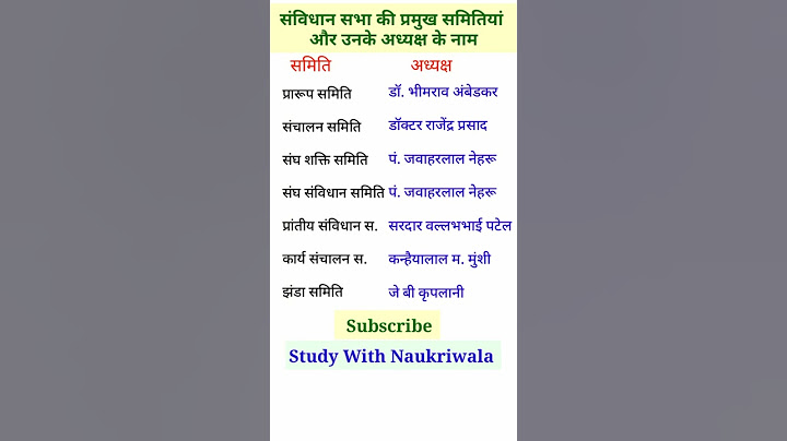 संविधान सभा की प्रमुख समितियां और उनके अध्यक्ष