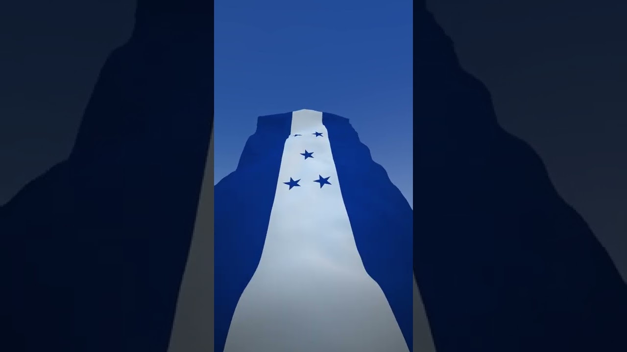 Honduras flag waving over blue sky