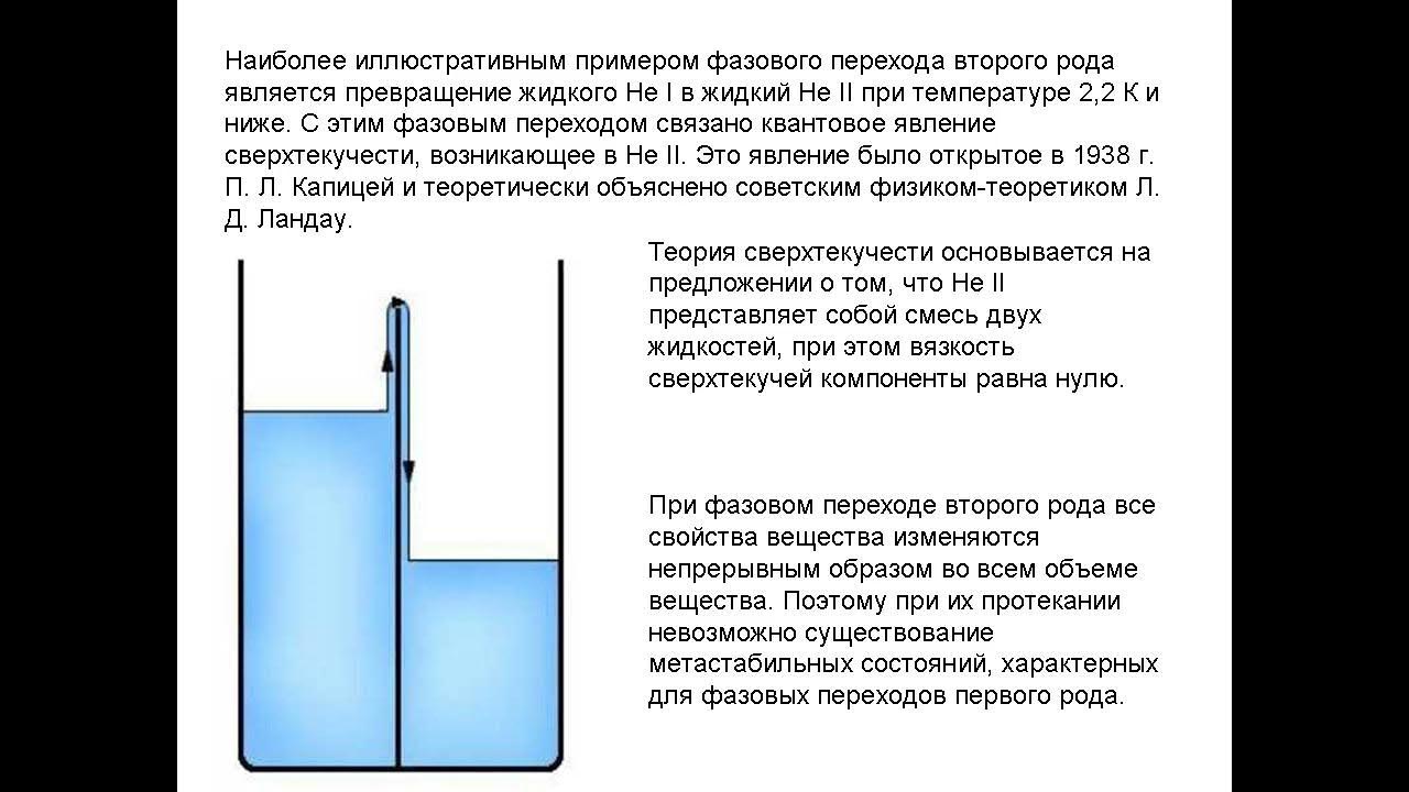 Переходы первого рода