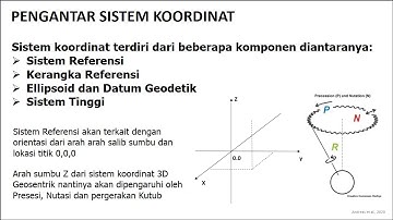 Pengantar Sistem Koordinat