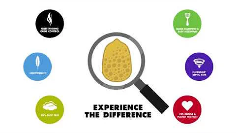 It’s A Litter Bit Amazing – World’s Best Cat Litter™