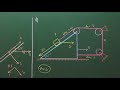 Newton's laws of motion || constrained motion || string constrained 5 by AJN SIR for IIT JEE NEET