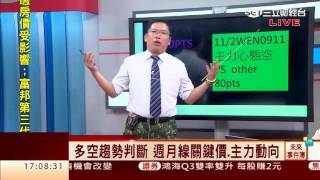 謝文恩-1114 多空趨勢判斷 掌握關鍵發動點∣未來事件簿∣三立財經台CH88