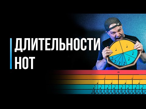 Изучаем длительности нот