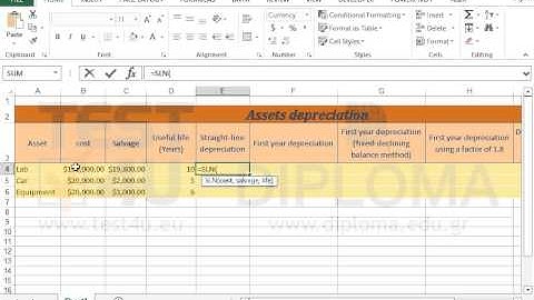 Use the SLN function to calculate the straight-line depreciation of an asset (Excel 2013)