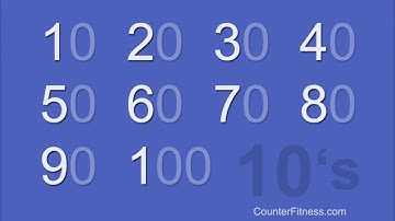 Multiplication Wave Track – The 10