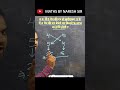 Math's Tricks सीखे सिर्फ 5 Sec में | Best Trick in Hindi | Naresh sir #shorts